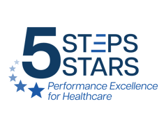 A Proven Program for Nursing Home Quality Improvement
