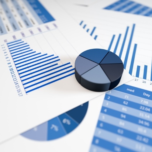 graphs and charts