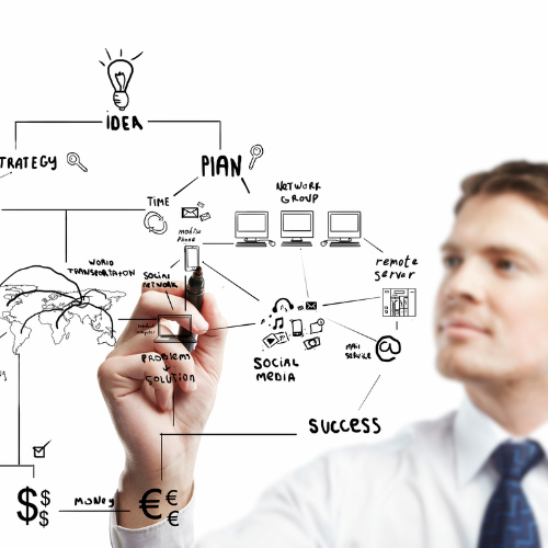 man writing on whiteboard strategic plan