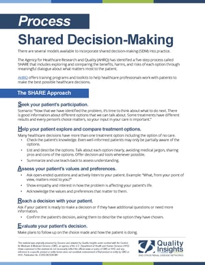 Shared Decision Making Process