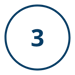 Number in a circle (3)