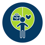 vocational rehab