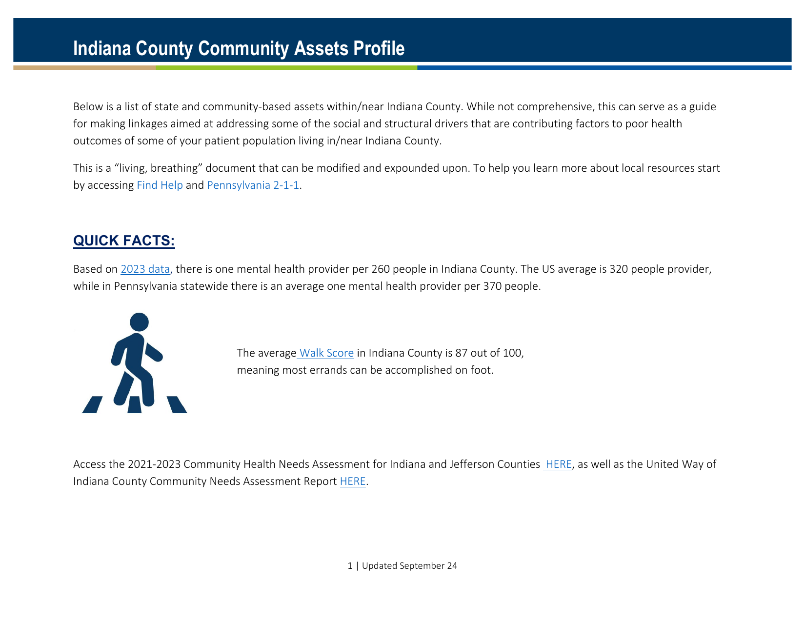 IndianaCAP_Sept24_508-1