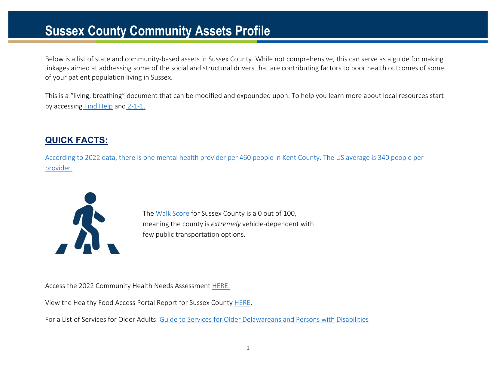 SussexCounty_CAP_508-1