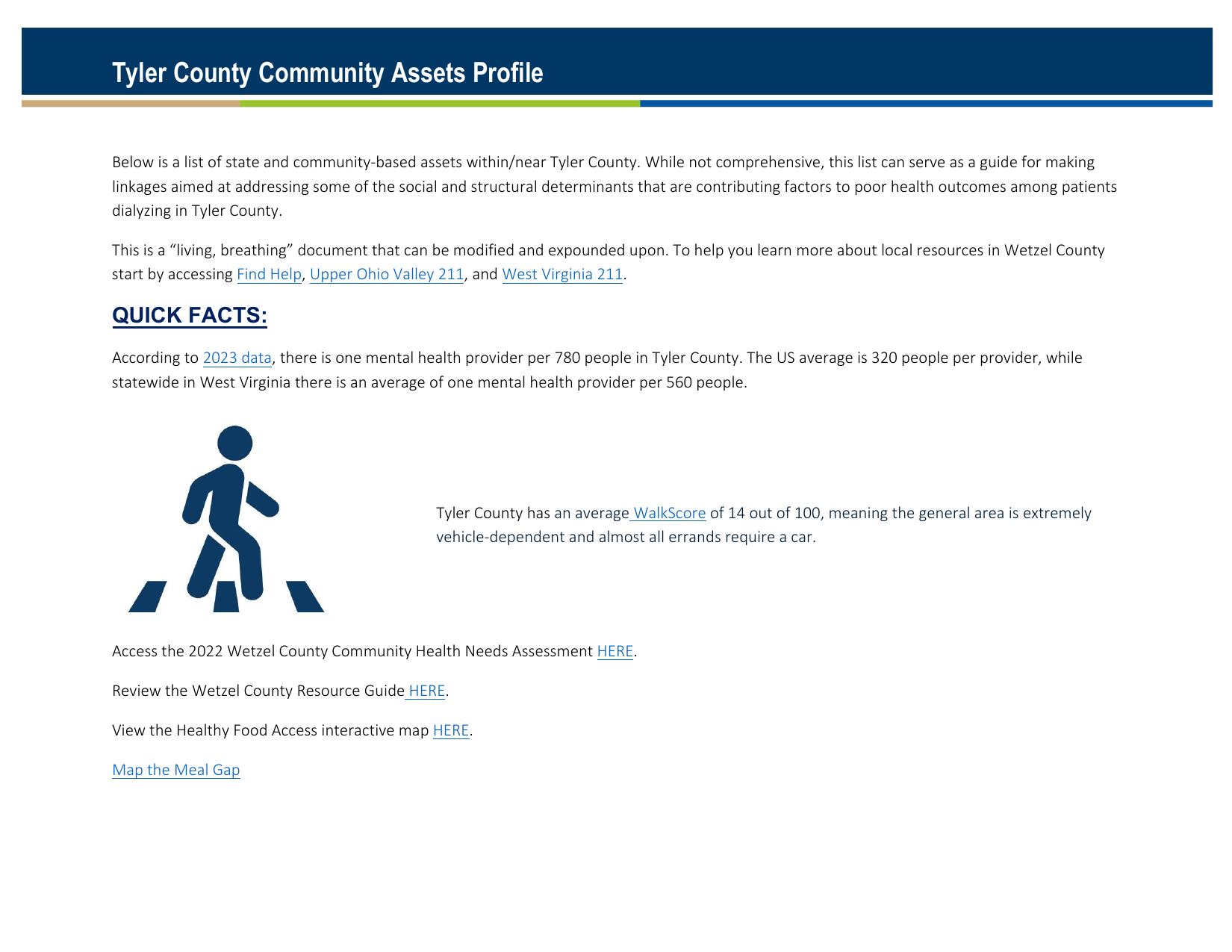 Tyler_County_Community_Assets_Profile_508-1