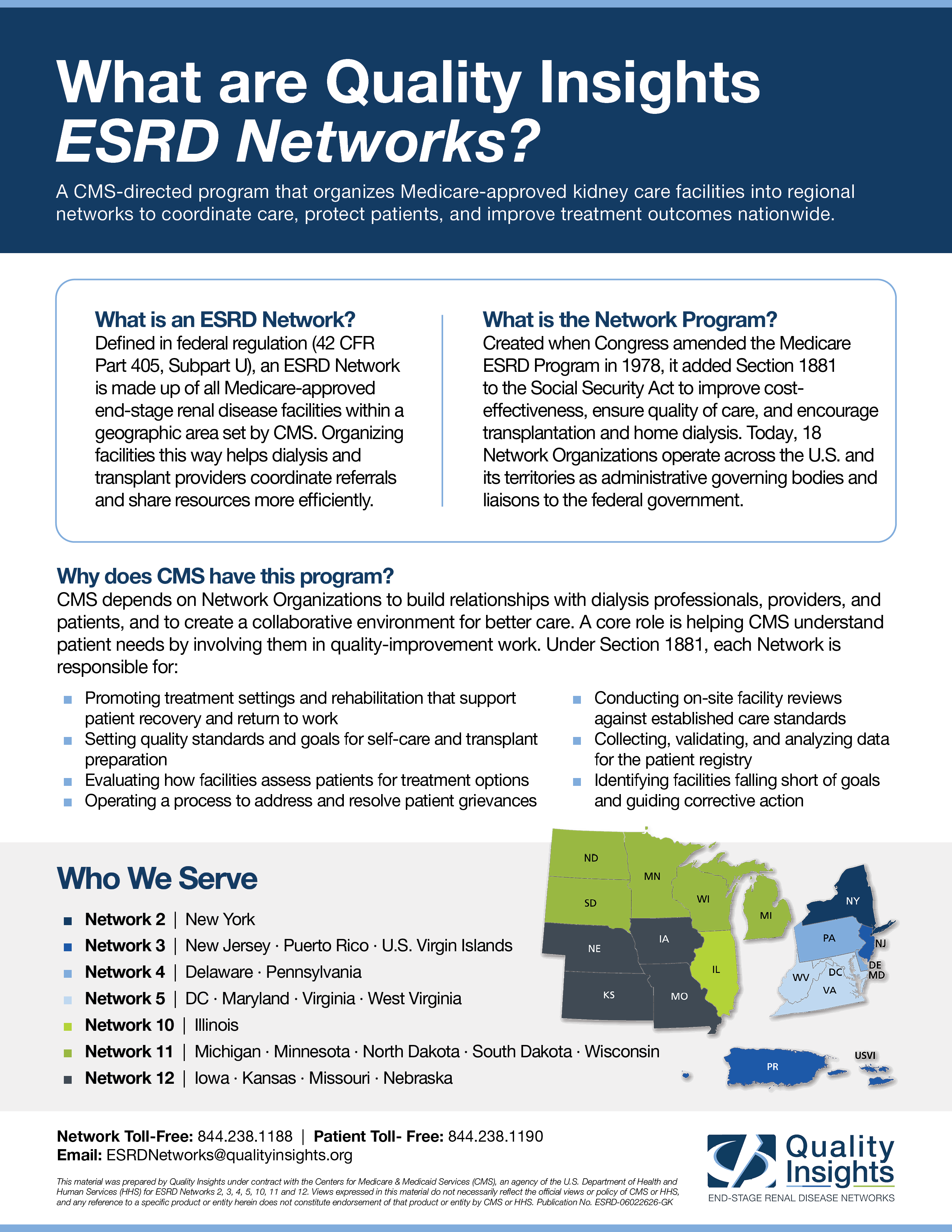 What are QI ESRD Networks