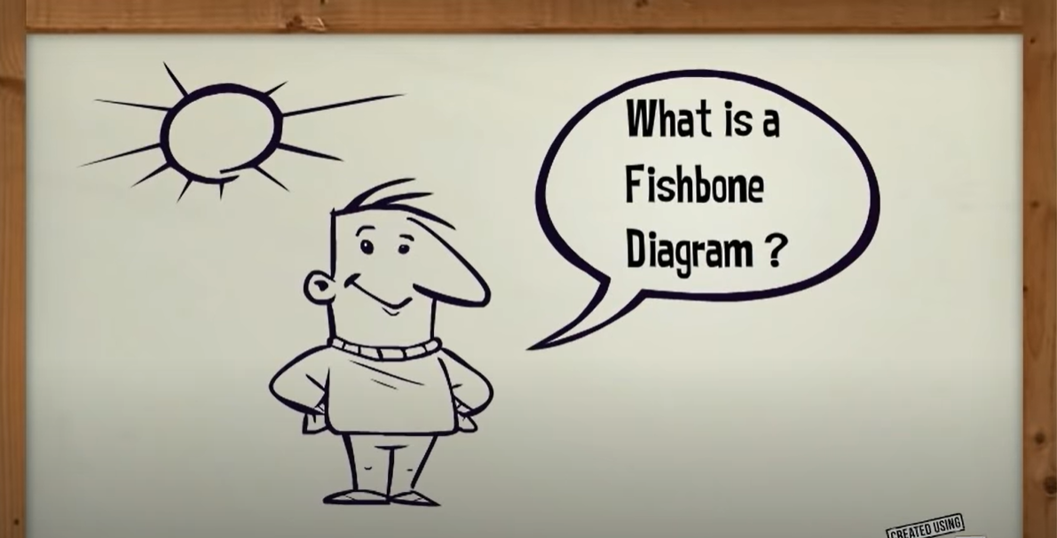 Fishbone diagram Thumbnail